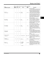 Preview for 55 page of Emerson FIELDVUE DVC6200f Instruction Manual