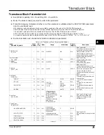 Preview for 83 page of Emerson FIELDVUE DVC6200f Instruction Manual