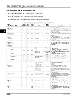 Preview for 116 page of Emerson FIELDVUE DVC6200f Instruction Manual