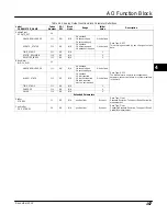 Preview for 119 page of Emerson FIELDVUE DVC6200f Instruction Manual