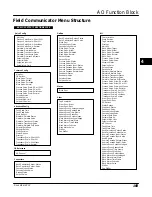 Preview for 121 page of Emerson FIELDVUE DVC6200f Instruction Manual