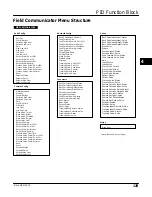 Preview for 141 page of Emerson FIELDVUE DVC6200f Instruction Manual