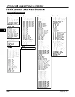 Preview for 156 page of Emerson FIELDVUE DVC6200f Instruction Manual