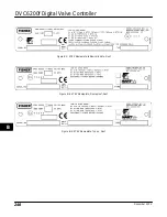 Preview for 260 page of Emerson FIELDVUE DVC6200f Instruction Manual