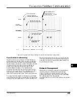 Preview for 283 page of Emerson FIELDVUE DVC6200f Instruction Manual