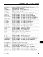 Preview for 295 page of Emerson FIELDVUE DVC6200f Instruction Manual