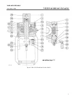 Предварительный просмотр 9 страницы Emerson fisher 1008 Instruction Manual