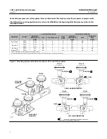 Preview for 4 page of Emerson Fisher 1051 Instruction Manual