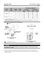 Preview for 9 page of Emerson Fisher 1051 Instruction Manual