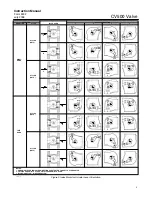 Preview for 5 page of Emerson Fisher 1052 Instruction Manual