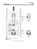 Preview for 24 page of Emerson Fisher 1052 Instruction Manual