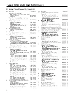 Preview for 34 page of Emerson Fisher 1098-EGR Instruction Manual