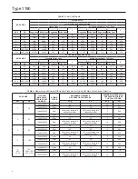 Preview for 4 page of Emerson Fisher 1190 Instruction Manual