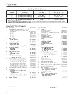 Preview for 16 page of Emerson Fisher 1190 Instruction Manual