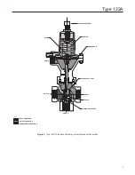 Preview for 3 page of Emerson Fisher 122A Series Instruction Manual