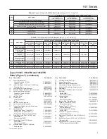 Preview for 9 page of Emerson Fisher 161 Series Instruction Manual