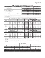 Preview for 3 page of Emerson Fisher 161AY Series Instruction Manual