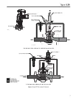 Preview for 5 page of Emerson Fisher 161AY Series Instruction Manual