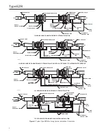 Preview for 8 page of Emerson Fisher 161AY Series Instruction Manual