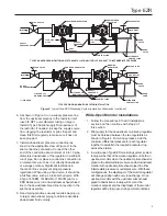 Preview for 9 page of Emerson Fisher 161AY Series Instruction Manual