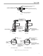 Preview for 15 page of Emerson Fisher 161AY Series Instruction Manual