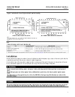 Preview for 5 page of Emerson Fisher 2500 Instruction Manual