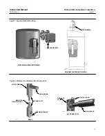 Preview for 11 page of Emerson Fisher 2500 Instruction Manual