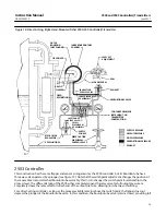 Preview for 29 page of Emerson Fisher 2500 Instruction Manual