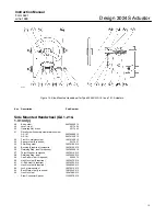 Предварительный просмотр 19 страницы Emerson Fisher 3024S Instruction Manual