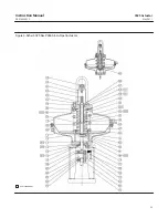 Предварительный просмотр 25 страницы Emerson Fisher 3025 Instruction Manual