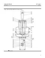 Предварительный просмотр 29 страницы Emerson Fisher 3025 Instruction Manual