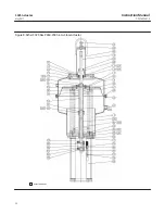 Предварительный просмотр 30 страницы Emerson Fisher 3025 Instruction Manual