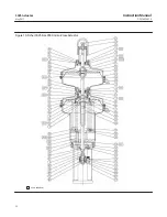 Предварительный просмотр 32 страницы Emerson Fisher 3025 Instruction Manual