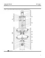 Предварительный просмотр 33 страницы Emerson Fisher 3025 Instruction Manual