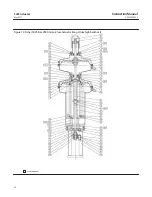 Предварительный просмотр 34 страницы Emerson Fisher 3025 Instruction Manual