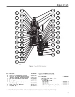 Предварительный просмотр 15 страницы Emerson Fisher 310A-32A Instruction Manual