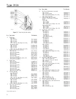 Предварительный просмотр 18 страницы Emerson Fisher 310A-32A Instruction Manual