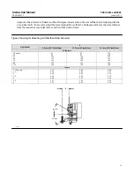 Preview for 15 page of Emerson Fisher 3582 Instruction Manual