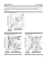 Preview for 25 page of Emerson Fisher 3582 Instruction Manual