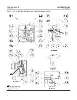 Preview for 42 page of Emerson Fisher 3582 Instruction Manual