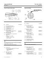 Preview for 43 page of Emerson Fisher 3582 Instruction Manual