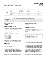 Preview for 6 page of Emerson Fisher 3660 Instruction Manual