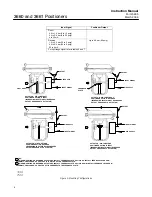 Preview for 8 page of Emerson Fisher 3660 Instruction Manual