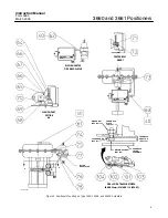 Preview for 9 page of Emerson Fisher 3660 Instruction Manual