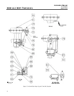 Preview for 12 page of Emerson Fisher 3660 Instruction Manual