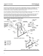 Preview for 32 page of Emerson Fisher 4194HA Instruction Manual