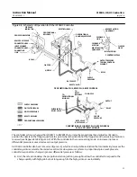 Preview for 33 page of Emerson Fisher 4194HA Instruction Manual