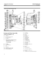 Preview for 88 page of Emerson Fisher 4194HA Instruction Manual