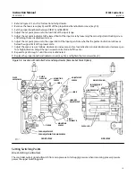 Preview for 15 page of Emerson Fisher 4194S Instruction Manual