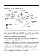 Preview for 18 page of Emerson Fisher 4194S Instruction Manual